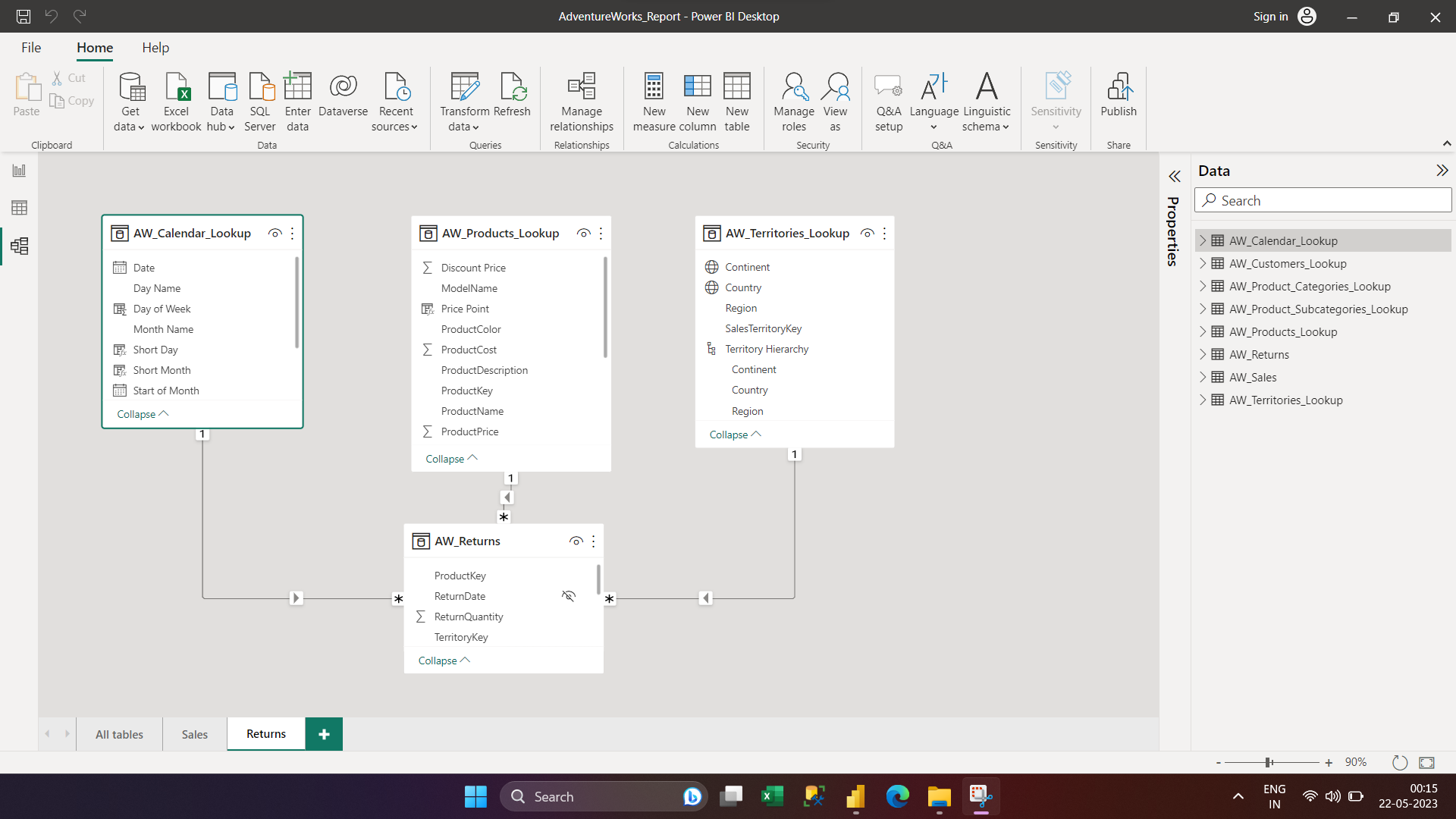 Data modeling for return table